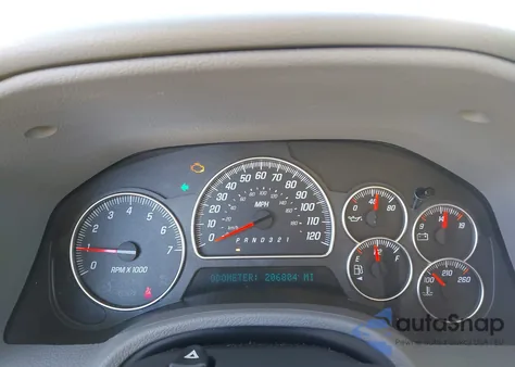 2006 GMC Envoy Slt from USA, damaged, VIN 1GKDT13S362213294